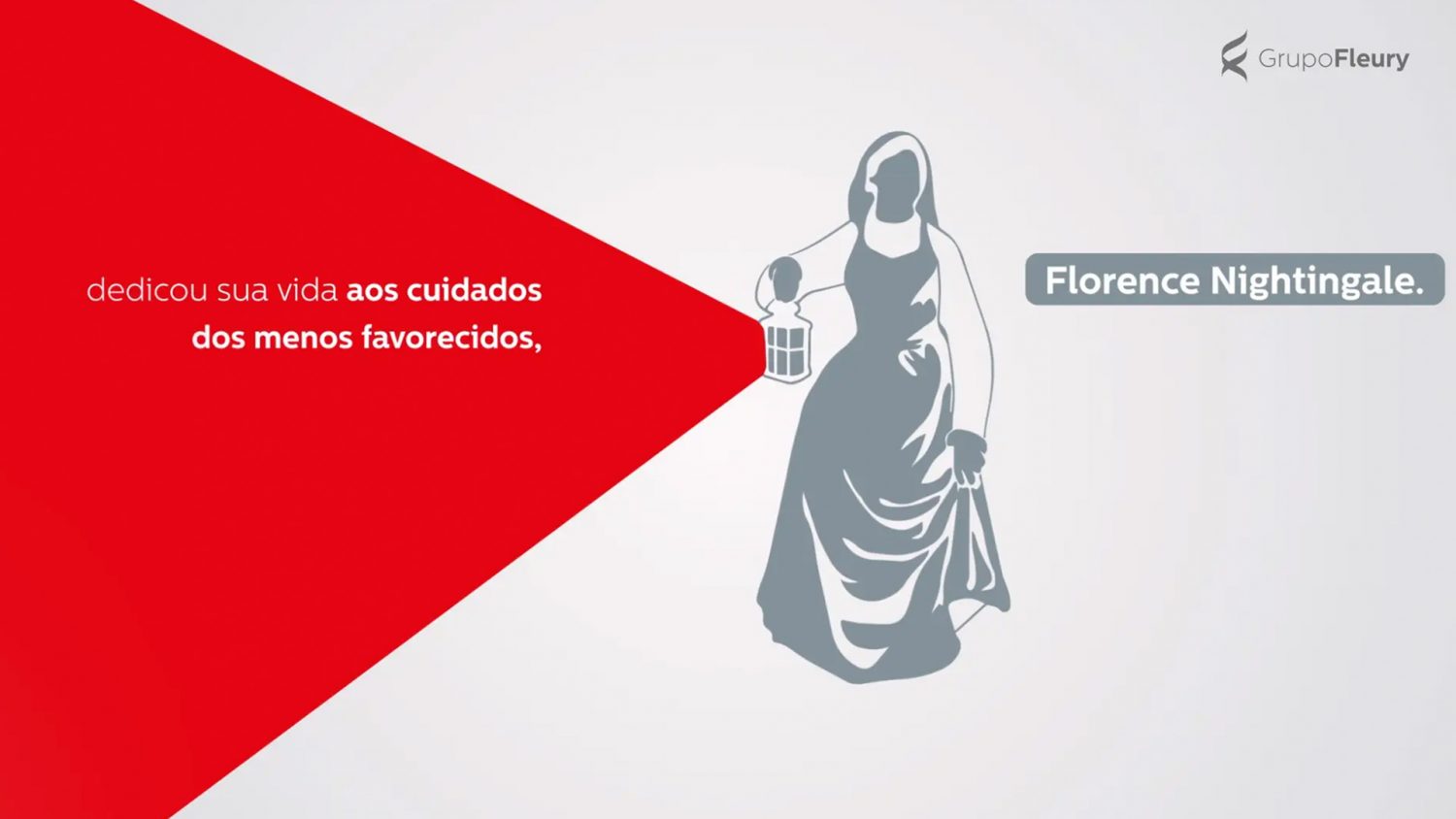 Grupo Fleury - Dia Internacional da Enfermagem